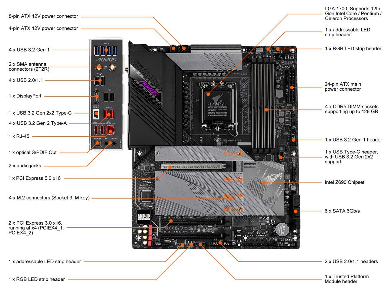 Z690 AORUS PRO R