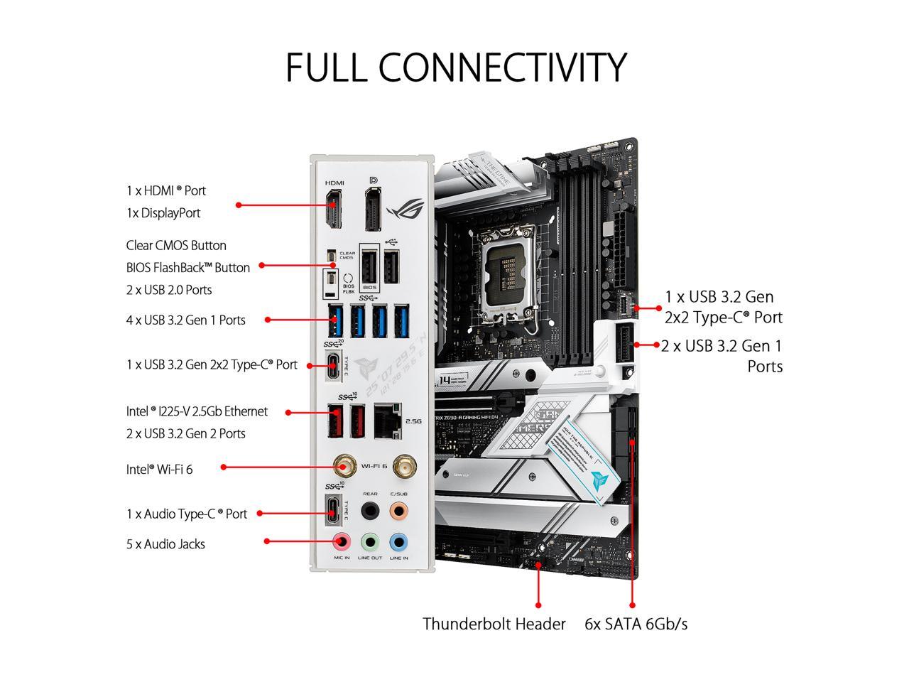 STRIX Z690-A GAMING WF D4 R