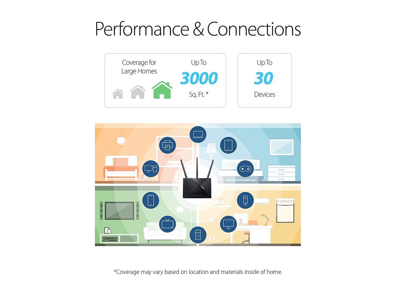 ASUS WL ROUTER ASUS RT-AC67P R