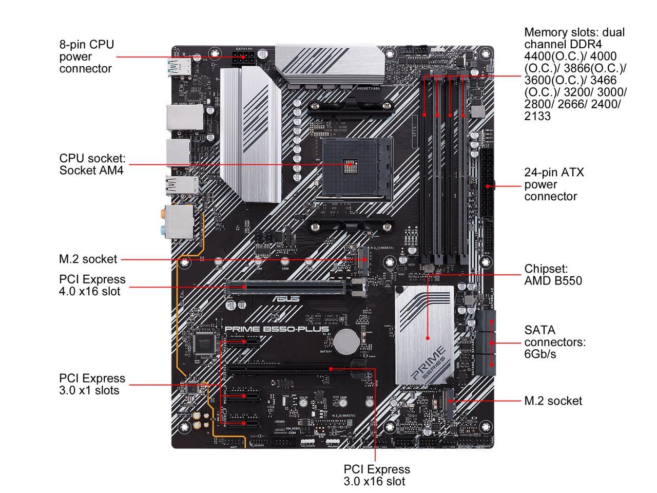 PRIME B550-PLUS R