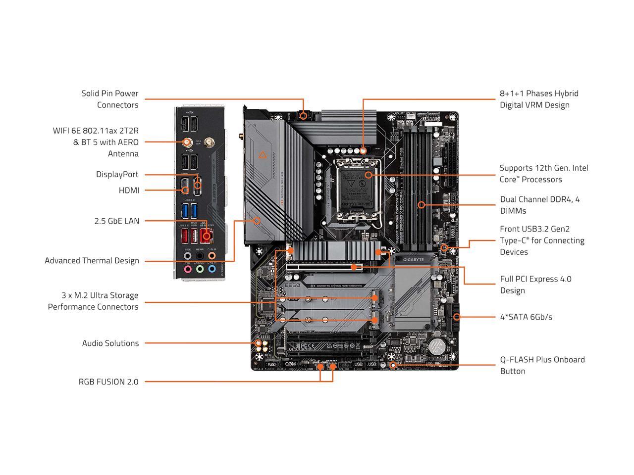 B660 GAMING X AX DDR4 R