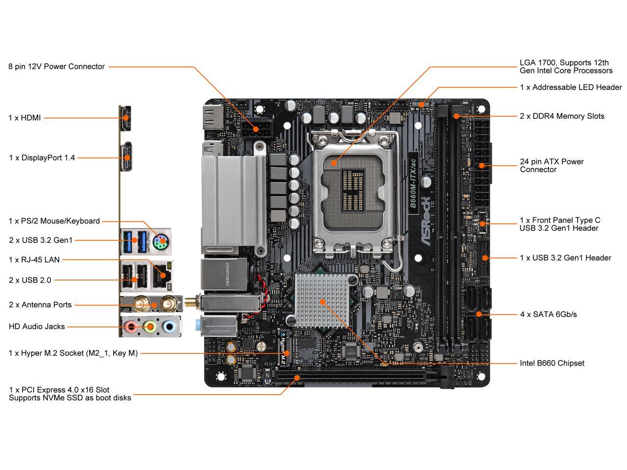 B660M-ITX/AC R