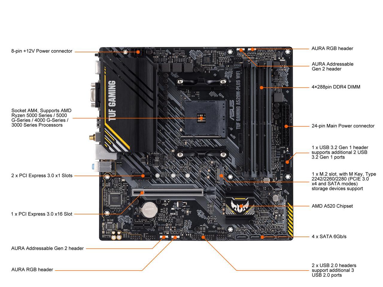 TUF GAMING A520M-PLUS WIFI