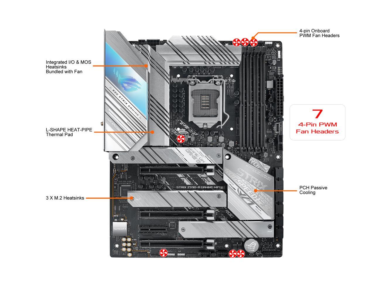 ROG STRIX Z590-A GAMING WIF