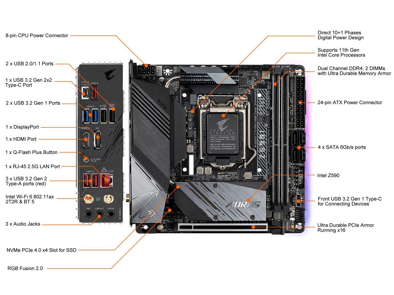 Z590I AORUS ULTRA R