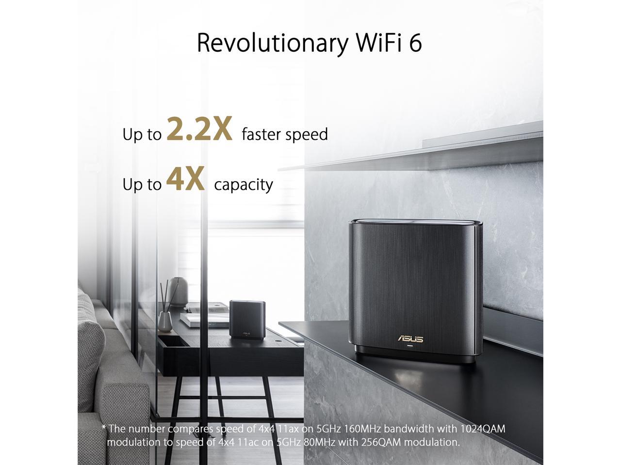 ASUS MESH ASUS ZENWIFI AX 2PK CHARCOAL