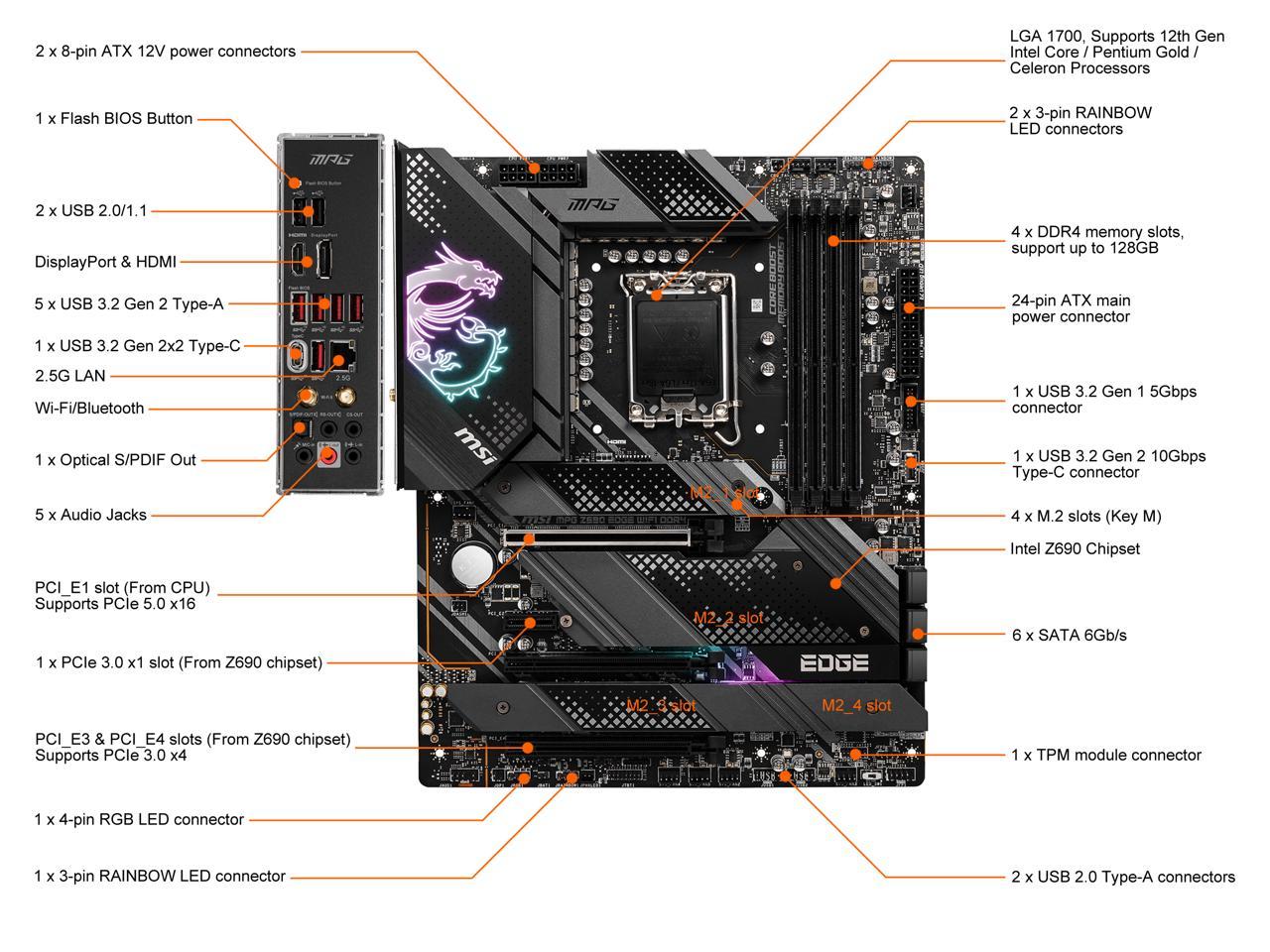 MPG Z690 EDGE WIFI DDR4 R