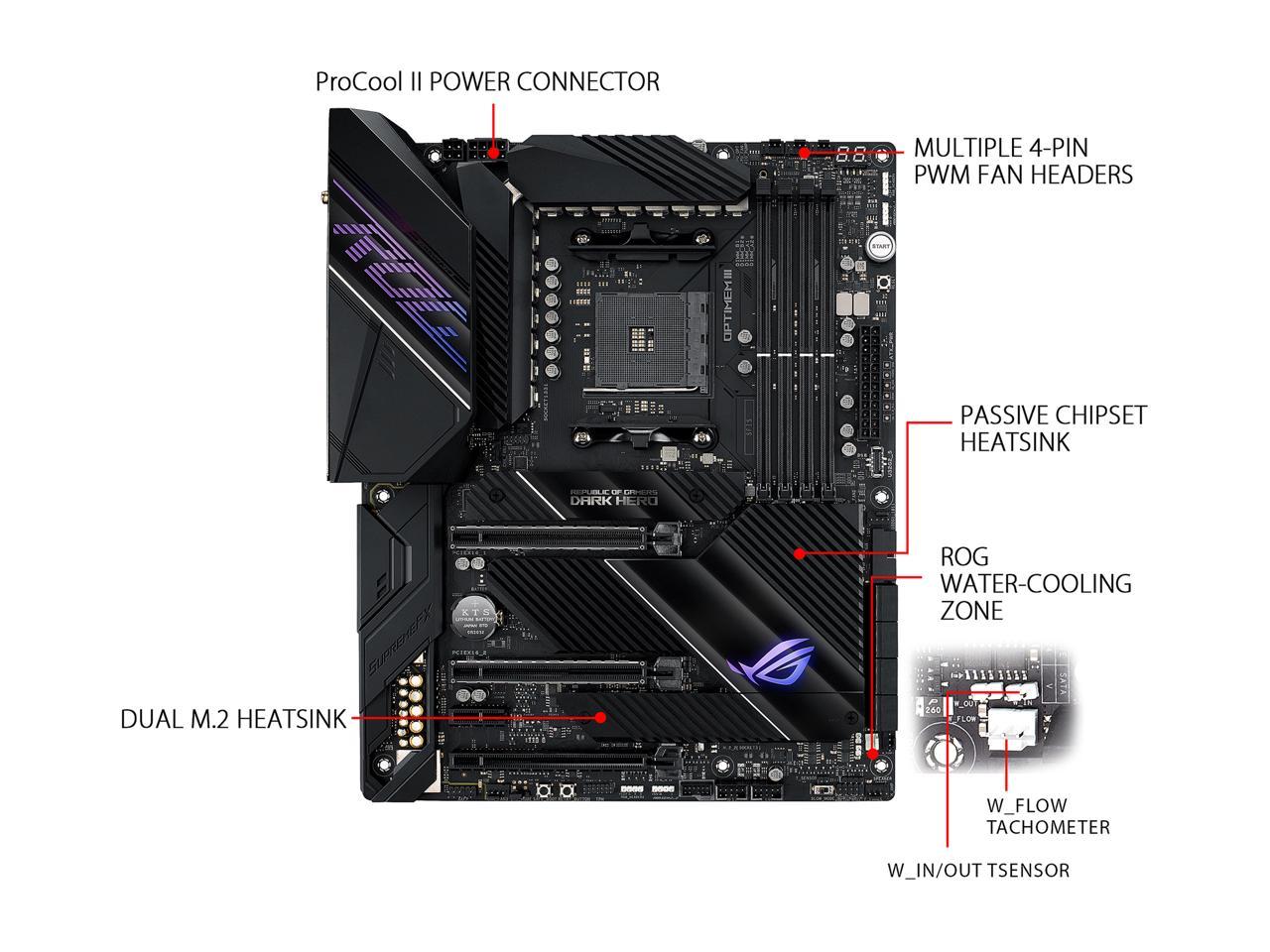 ROG CROSSHAIR VIII DARK HER