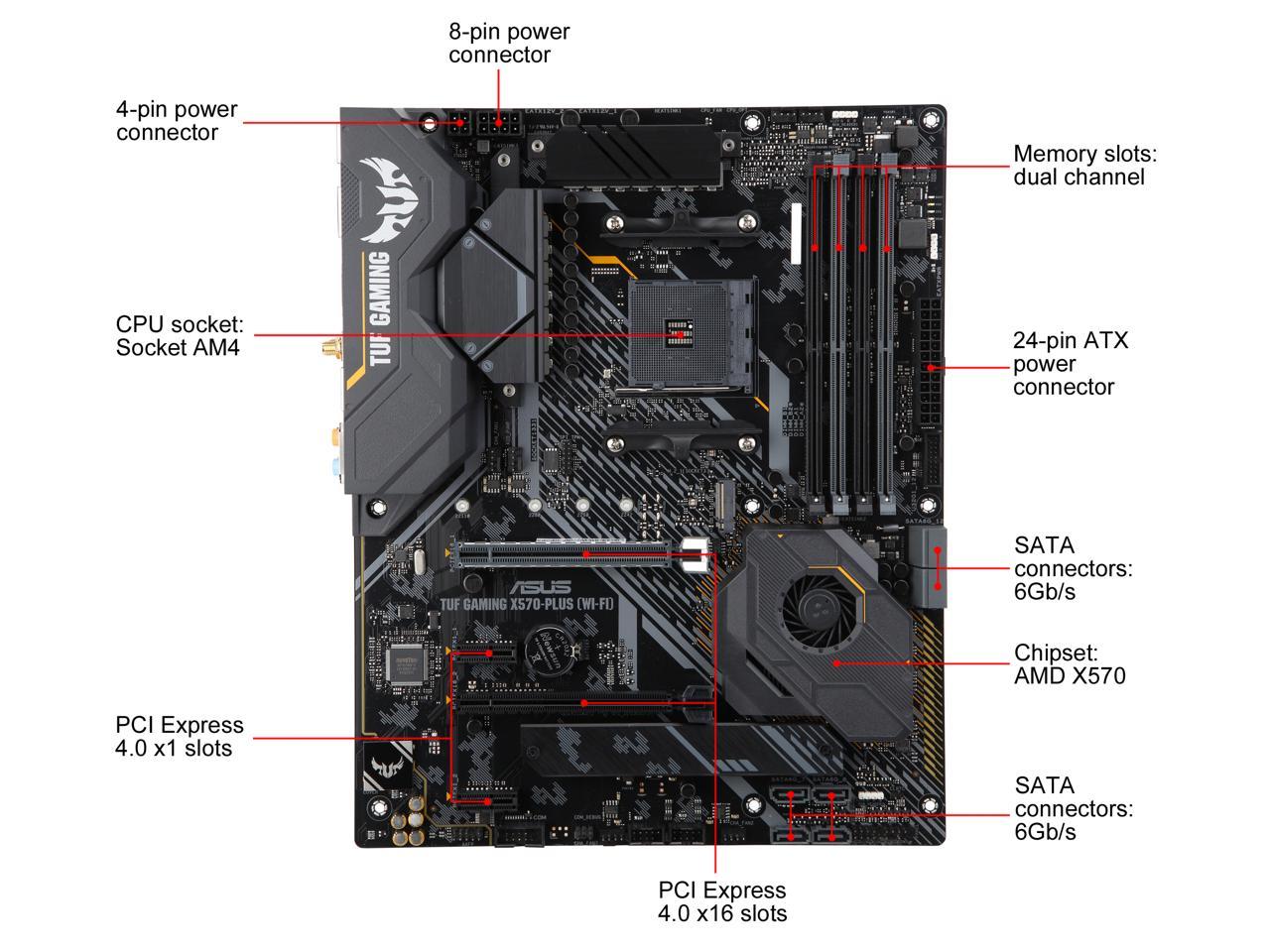 TUF GAMING X570-PLUS (WI-FI